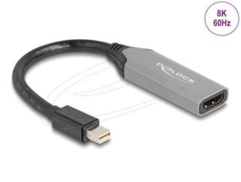 Delock Adaptér z portu Mini DisplayPort na HDMI, 8K, s HDR