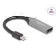 Delock Adaptér z portu Mini DisplayPort na HDMI, 8K, s HDR