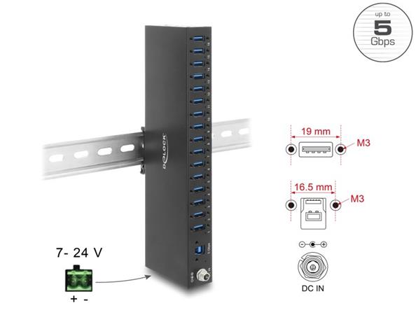 Delock Průmyslový rozbočovač ze 16 x USB 5 Gbps Typ-A s ochranou proti elektrostatickému výboji (ESD) až 8 kV a s montáž