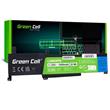 Green Cell baterie L20M3PF0 Lenovo Ideapad 3-14ITL6 15ITL6 17ITL6 S14 V14 15 17 G2 G3