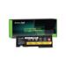 Green Cell Battery 42T4844 42T4845 for Lenovo ThinkPad T420s T420si