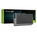 Green Cell Battery C1295 for Dell Latitude D500 D510 D520 D600 D610