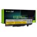 Green Cell Battery for Lenovo G500 G505 G510 G580 G580A G580AM G585 G700 G710 G480 G485 IdeaPad P580 P585 Y480 Y580 Z480 Z585
