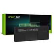 Green Cell Battery OD06XL HSTNN-IB4F for HP EliteBook Revolve 810 G1 G2 G3