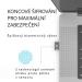 Kensington VeriMark Guard 2.1 USB-C Fingerprint Key