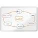 Nobo magnetická tabule Premium Plus 1200 x 900 mm