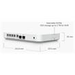 Ubiquiti UCG-Fiber, UniFi Cloud Gateway Fiber