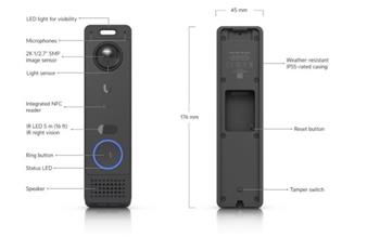 UA-Hub-Door